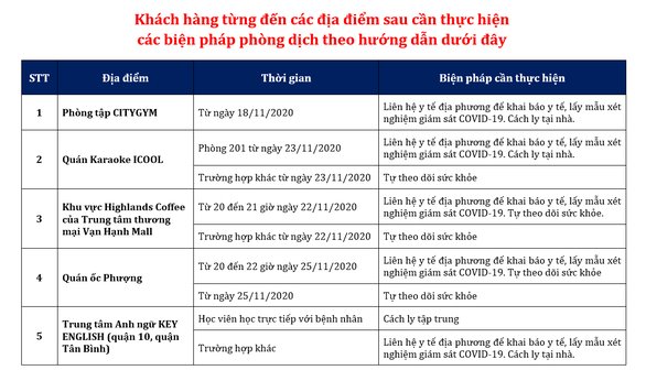benh-nhan-1606810559170587405111