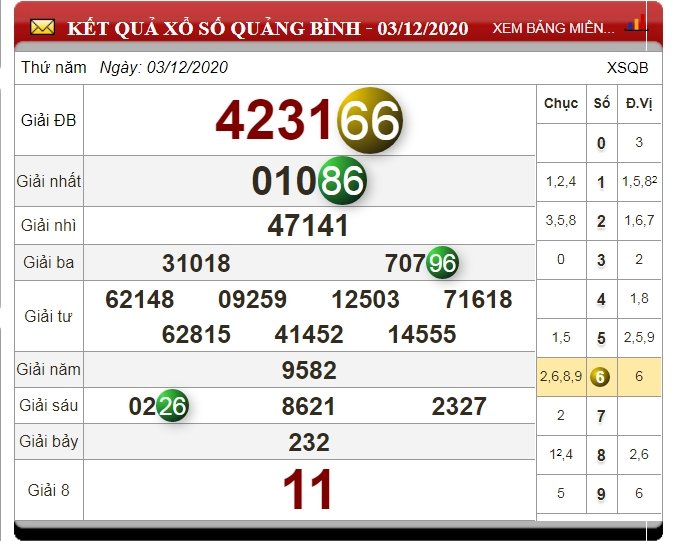 xo-so-quang-binh