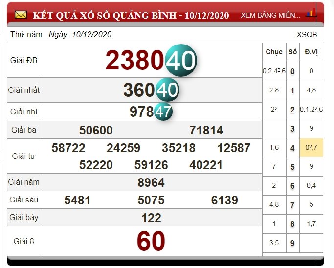 xo-so-quang-binh