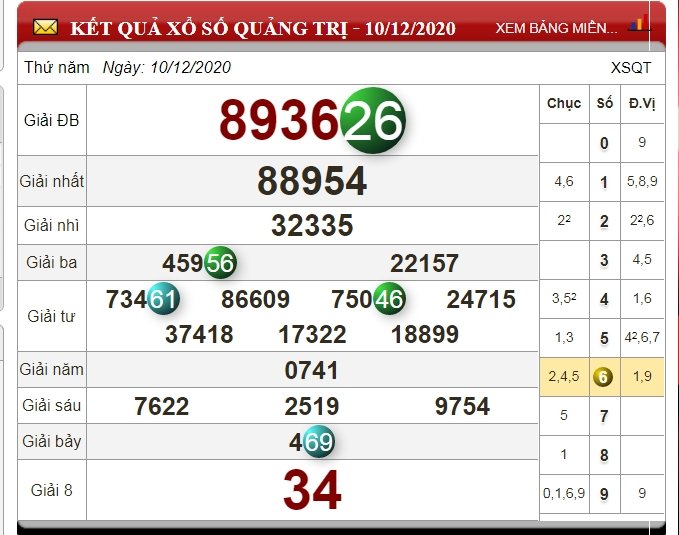 xo-so-quang-tri