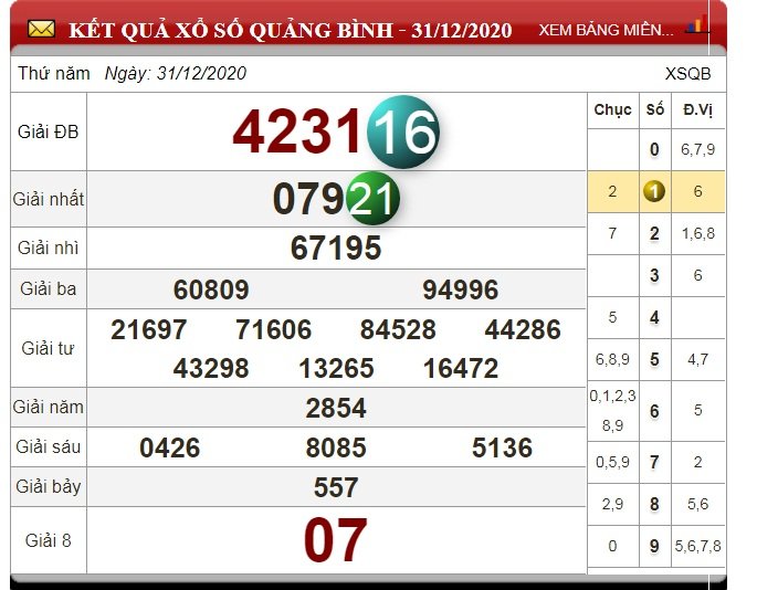 xo-so-quang-binh