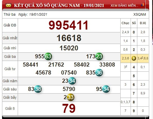 xo-so-quang-nam