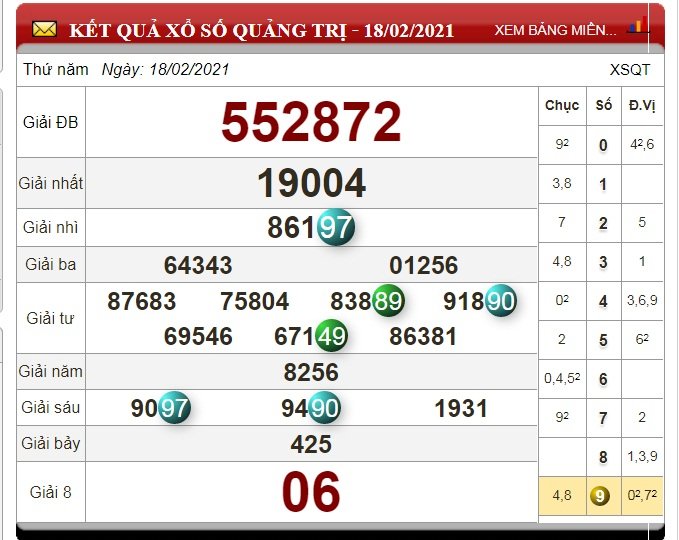 xo-so-quang-tri