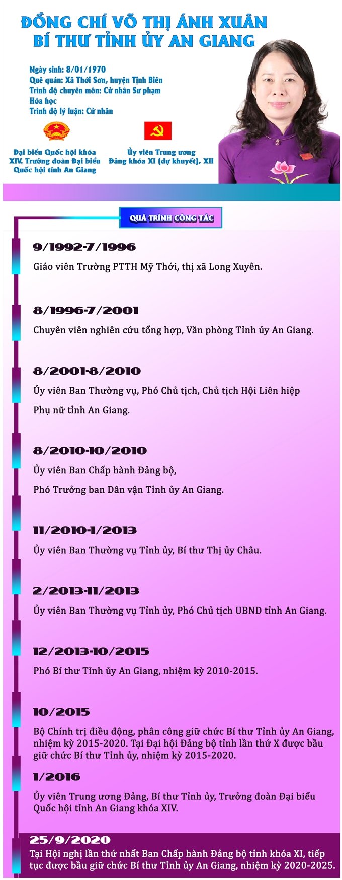 chan-dung-vo-an-xuan1
