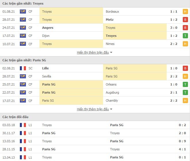 troyes-vs-psg-1