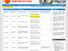 Đọc nhanh bài viết 1180676