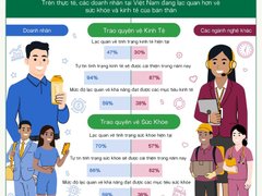 Đọc nhanh bài viết 1171660