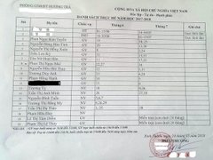 Post cover 1072850