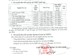 Post cover 1074239