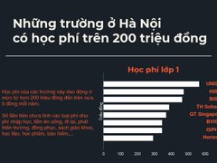Post cover 1095746