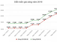 Post cover 1095781