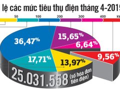 Post cover 1096287