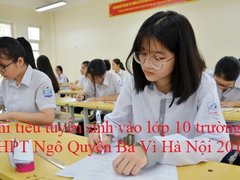 Post cover 1097629