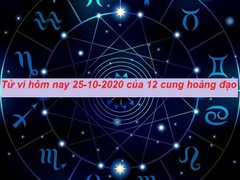 Post cover 1132213