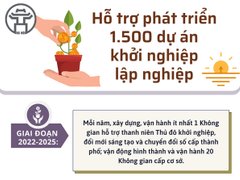 Post cover 1166180