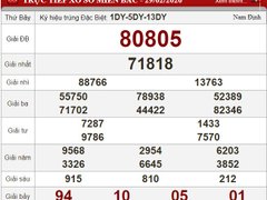 Post cover 1114961