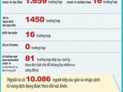 Post cover 1114974