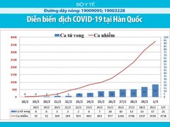 Post cover 1114984