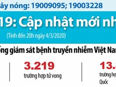 Post cover 1115192