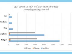 Post cover 1115649