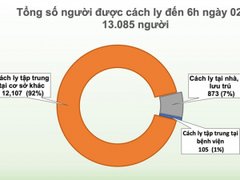 Post cover 1123918