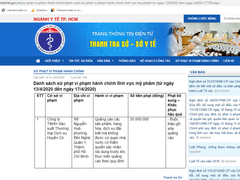 Post cover 1121269